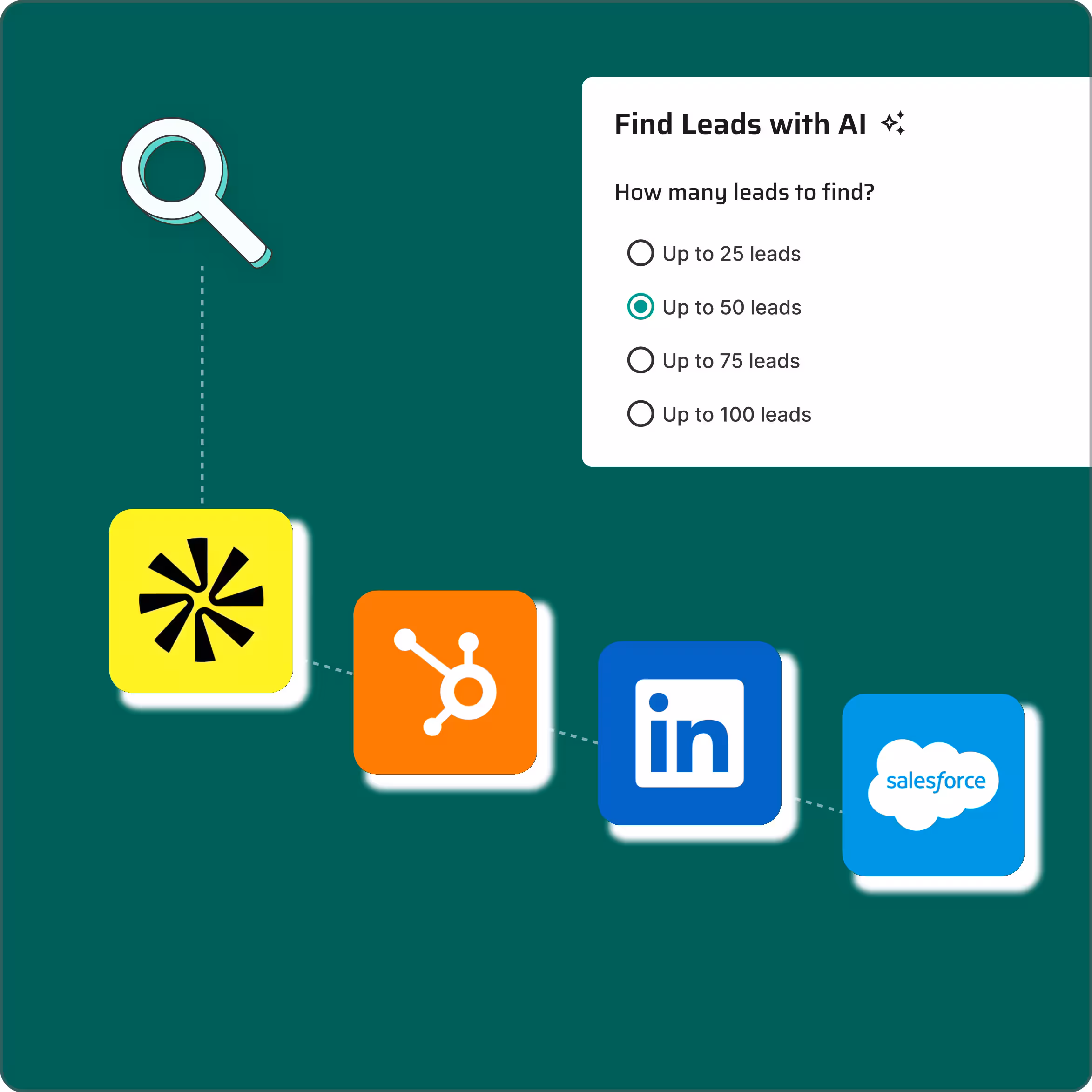 Contact database Contact database