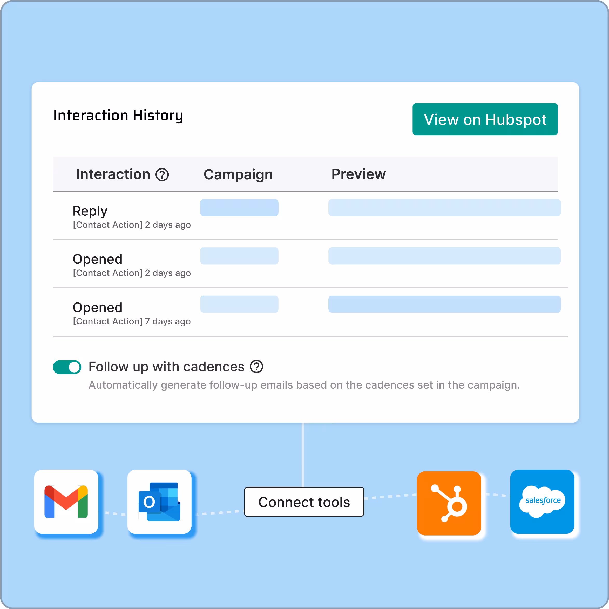 Integrations (1) Integrations (1)