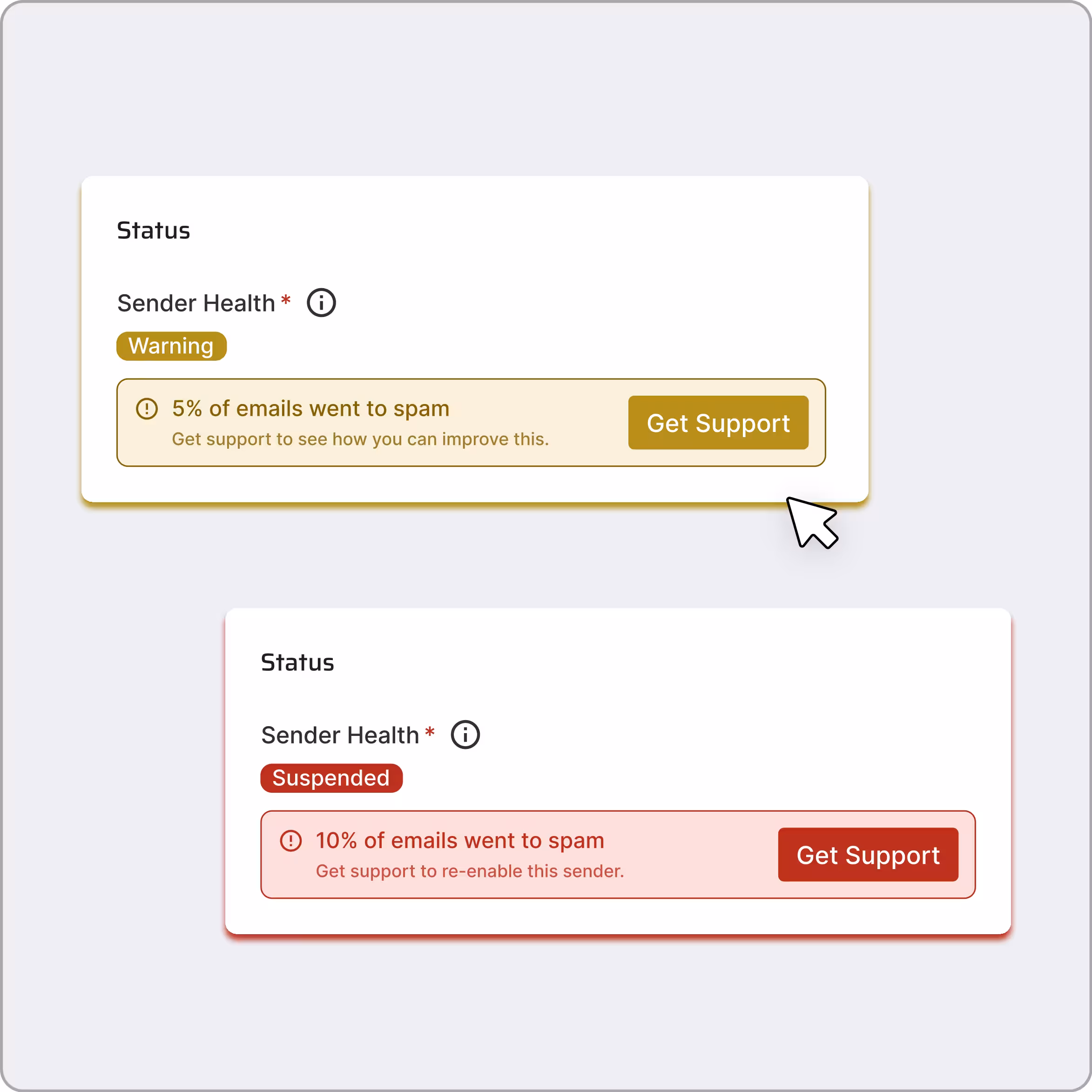 Spam rates detection Spam rates detection